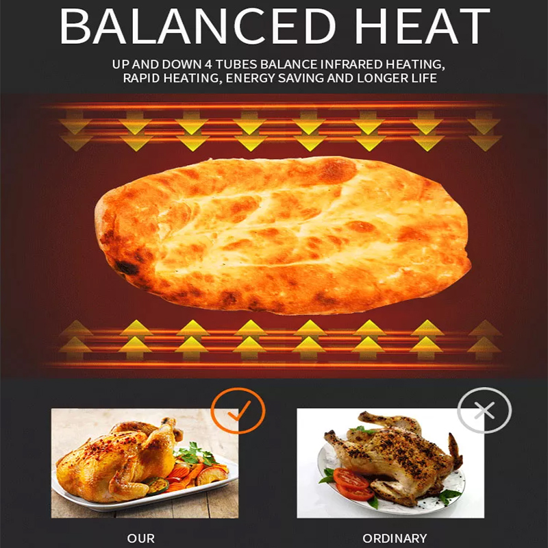 Oven Panggang Roti Kue Komersi - Commercial Kitchen Baking Equipment ulasan dan harga