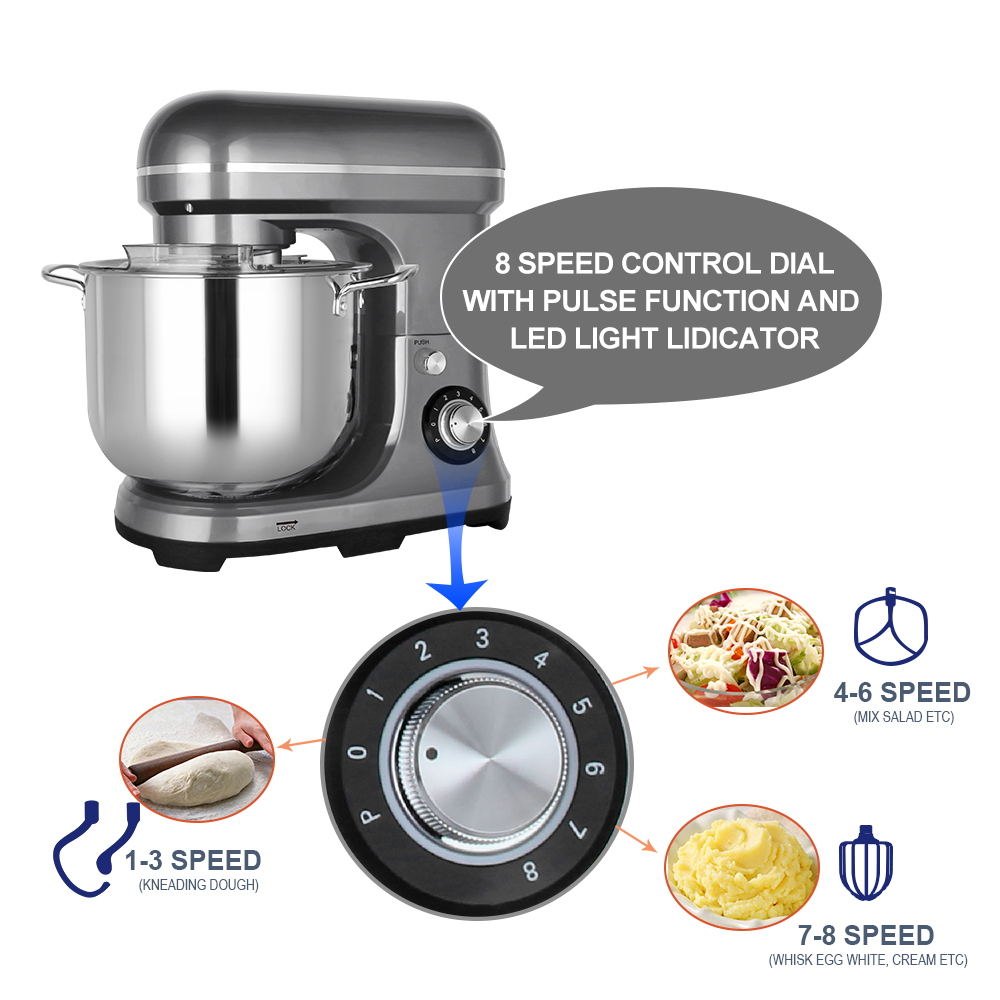Mixer Elektrik 11L 2000W, Daya - Baking In Kitchen ulasan dan harga